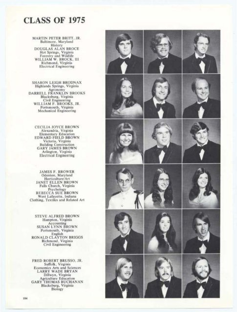 1975 - Virginia Tech