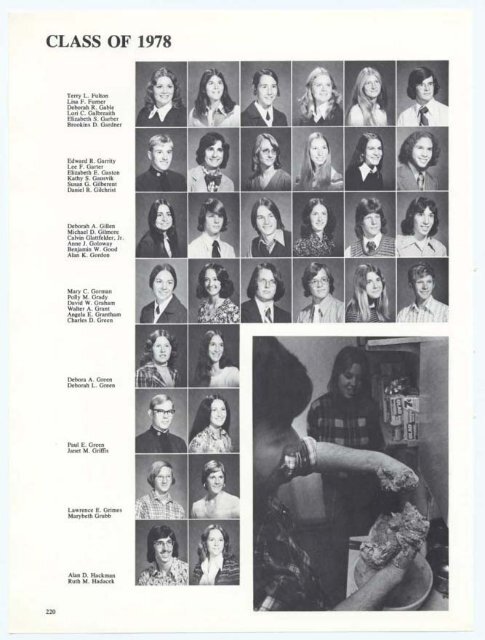 1975 - Virginia Tech