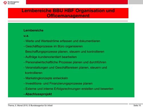 Wege nach Klasse 10 - Hofenfels Gymnasium