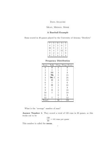 Data Analysis Mean, Median, Mode A Baseball Example Runs ...