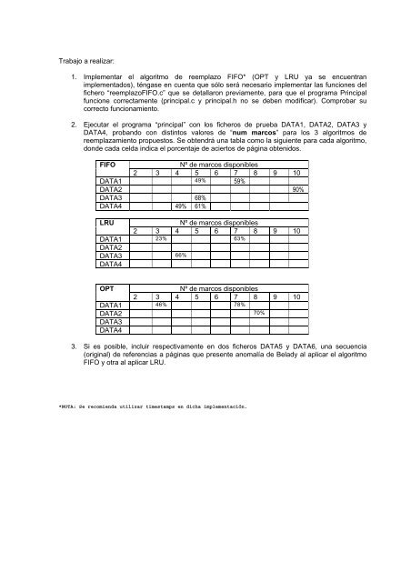 Sistemas Operativos 1