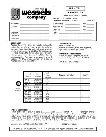 SUBMITTAL FXA-SERIES