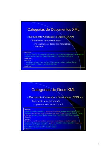 Categorias de Docs XML