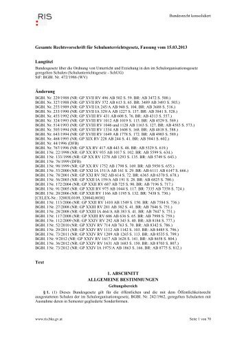 Schulunterrichtsgesetz, Fassung vom 15.03.2013