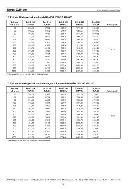 Wir bewegen mehr als Luft PREISLISTE 2011 - JOYNER pneumatic ...