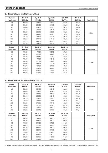 Wir bewegen mehr als Luft PREISLISTE 2011 - JOYNER pneumatic ...