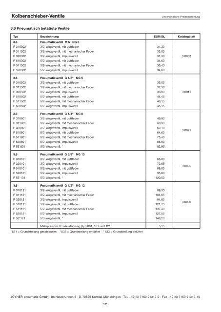 Wir bewegen mehr als Luft PREISLISTE 2011 - JOYNER pneumatic ...