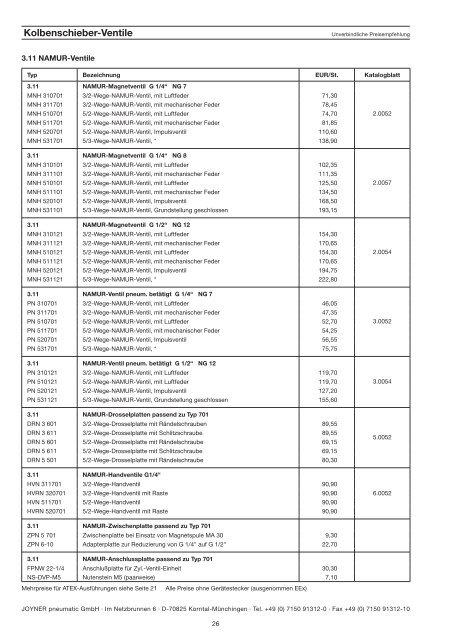 Wir bewegen mehr als Luft PREISLISTE 2011 - JOYNER pneumatic ...