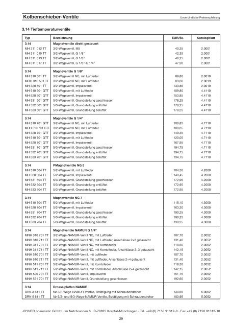 Wir bewegen mehr als Luft PREISLISTE 2011 - JOYNER pneumatic ...