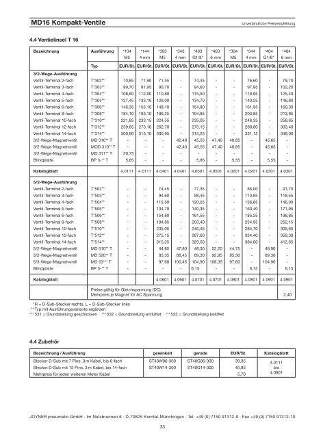 Wir bewegen mehr als Luft PREISLISTE 2011 - JOYNER pneumatic ...