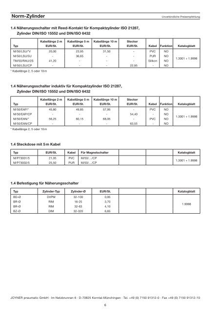 Wir bewegen mehr als Luft PREISLISTE 2011 - JOYNER pneumatic ...