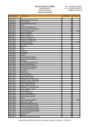 Gilera Nordwest-RC-Coguar VerfÃ¼gbarkeitsliste Kunden - Wahner's ...