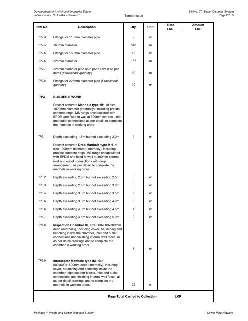 Download Tender Document - High Commission of India, Colombo