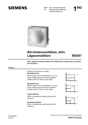 1992 Börvärdesomställare, aktiv Lägesomställare BSG61 - Siemens