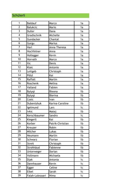 Klassenliste