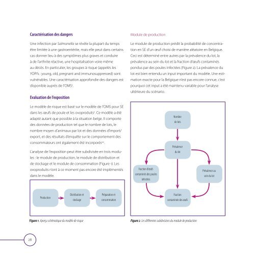 Application de l'Ã©valuation des risques dans la chaÃ®ne alimentaire