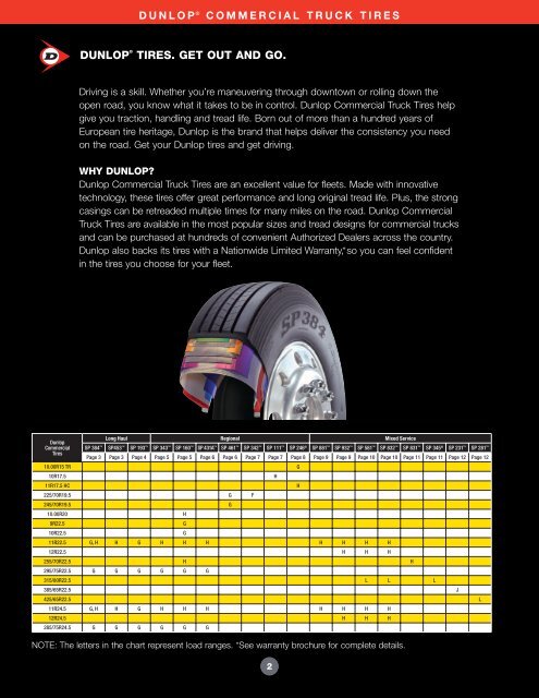 Commercial Truck Tire Load Range Chart