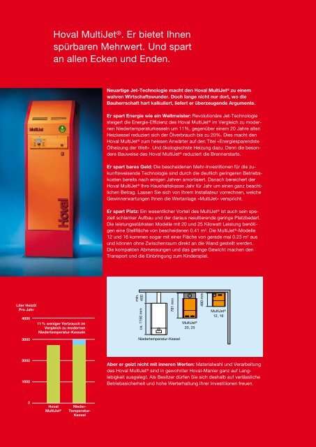 Hoval MultiJet® Öl-Kompakt-Wärmezentrale mit Brennwerttechnik.