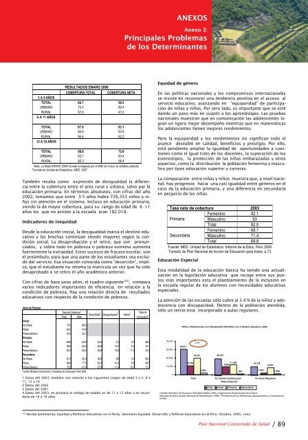 Plan Nacional Concertado de Salud - Bvs.minsa.gob.pe - Ministerio ...