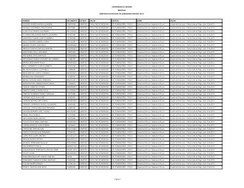 Descargue PDF. Listado de admitidos - Universidad El Bosque