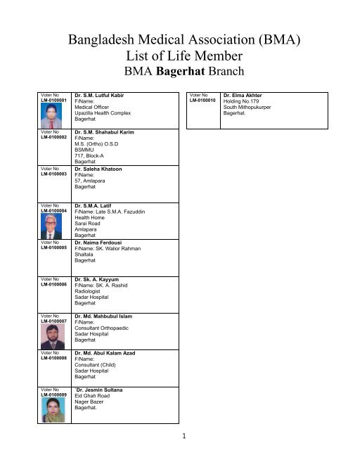 Barisal - Bangladesh Medical Association (BMA)