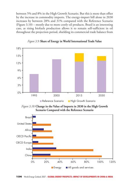 World Energy Outlook 2007