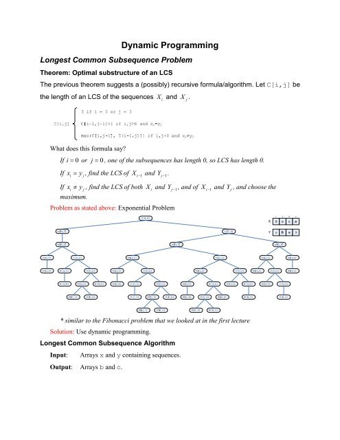 Dynamic Programming