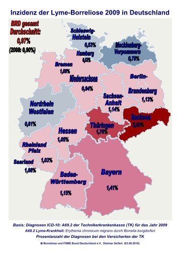 Inzidenz der Lyme-Borreliose 2009 in Deutschland