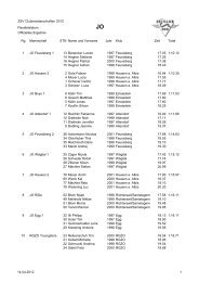 ZSV Clubmeisterschaften 2012 Parallelslalom ... - Skiclub Siebnen