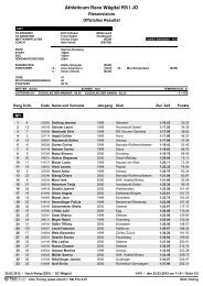 Athleticum Race WÃ¤gital RS I JO - Skiclub Siebnen