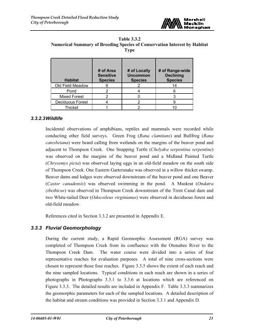 Thompson Creek Flood Study Report - City of Peterborough