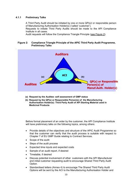 The APIC Audit Programme - Active Pharmaceutical Ingredients ...