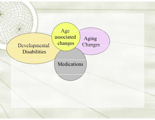 Normal AGING