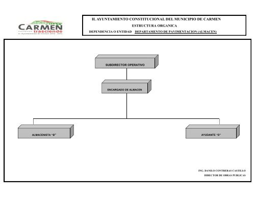 h. ayuntamiento constitucional del municipio de carmen