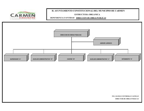 h. ayuntamiento constitucional del municipio de carmen