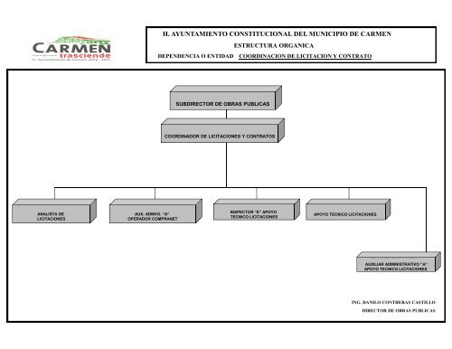 h. ayuntamiento constitucional del municipio de carmen