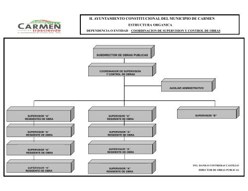 h. ayuntamiento constitucional del municipio de carmen