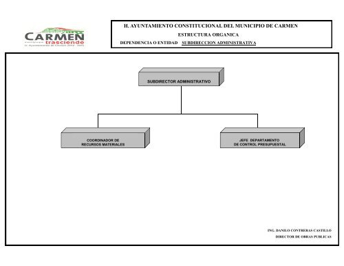 h. ayuntamiento constitucional del municipio de carmen