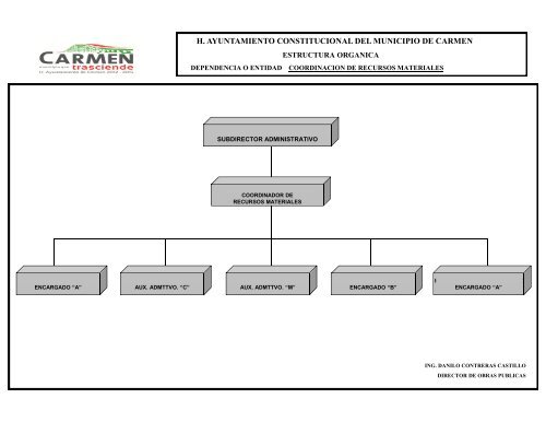 h. ayuntamiento constitucional del municipio de carmen