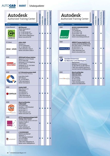 Leseprobe AUTOCAD & Inventor Magazin 2013/04