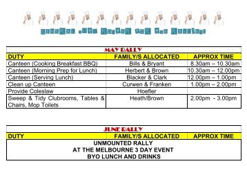 general duty roster for the rallies - Hallam Valley Pony Club