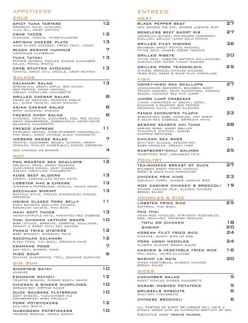 Cafe 2024 for dinner