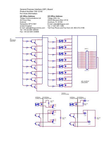 GPI Schematic - Trilogy Communications