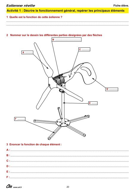 Manipulations et investigations autour d'une ... - A4 Technologie