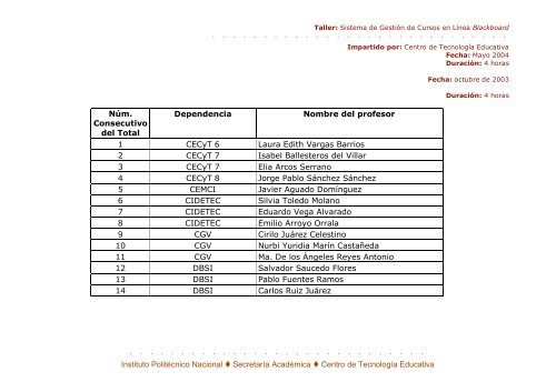 Sistema de gestiÃ³n de cursos en lÃ­nea âBlackboardâ