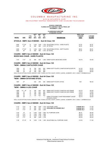 Approved Contract Price List - Columbia Manufacturing Inc.