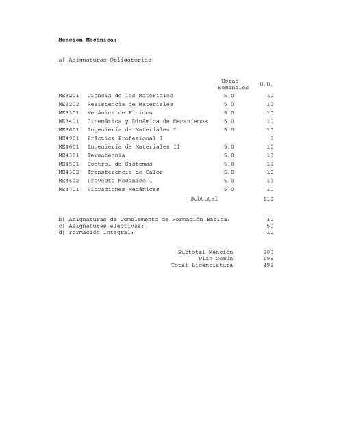 Nuevo plan De Estudios - Escuela de Ingeniería y Ciencias ...