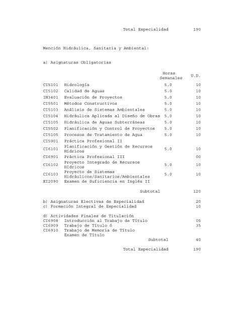 Nuevo plan De Estudios - Escuela de Ingeniería y Ciencias ...