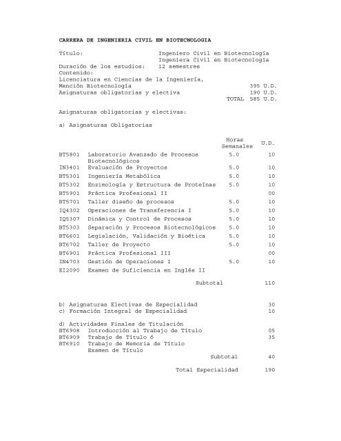 Nuevo plan De Estudios - Escuela de Ingeniería y Ciencias ...