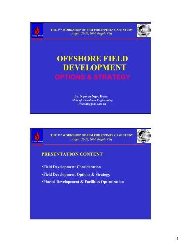 Oil options strategies